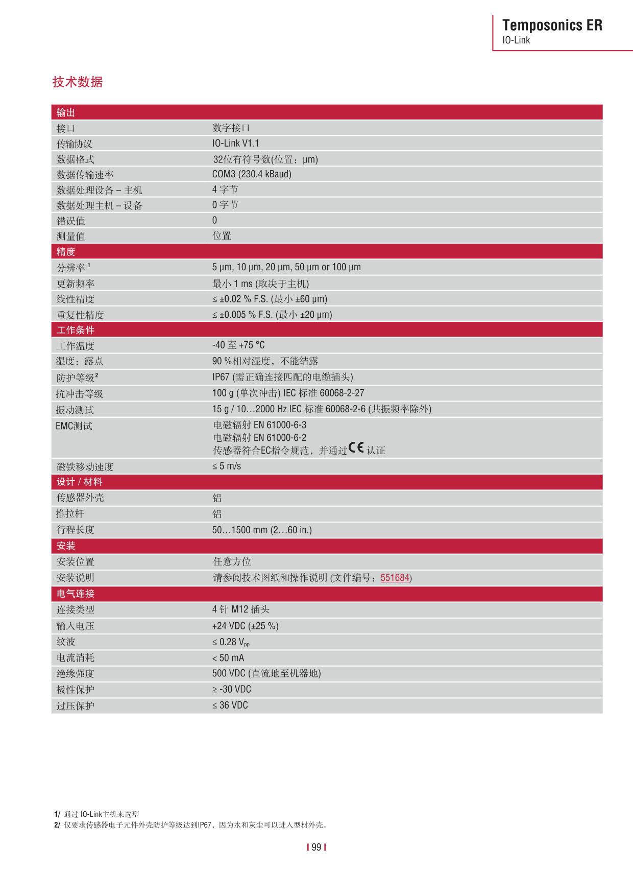 E系列傳感器 2016-09cn_101.jpg